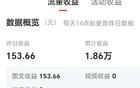 前晚新文，高阅读量23万，收益153元。