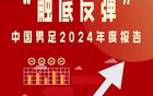 一键国足2024年报图解体育