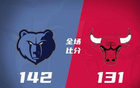 皮蓬30+10，韦尔斯26+6，拉文29分，灰熊8人上双胜公牛