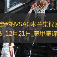 12月21日意甲第17轮维罗纳vsAC米兰精彩片段