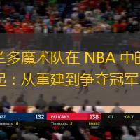 奥兰多魔术队在 NBA 中的崛起：从重建到争夺冠军