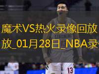 2025年1月28日NBA常规赛魔术vs热火