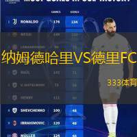 纳姆德哈里VS德里FC